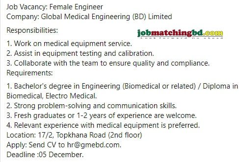 Engineer Jobs in Bangladesh 2024