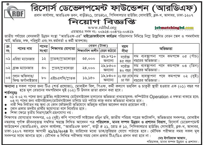 Area Manager