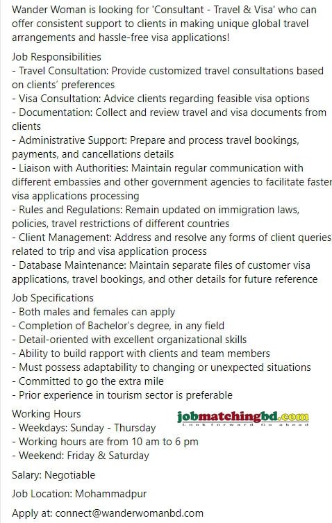 Travel Agency Jobs Circular 2024