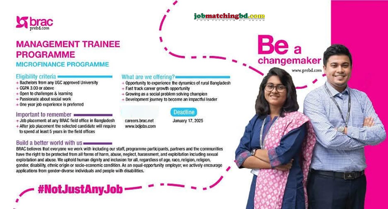 NGO Job Circular
