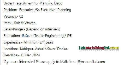 Textile Job Sector in Bangladesh 2024