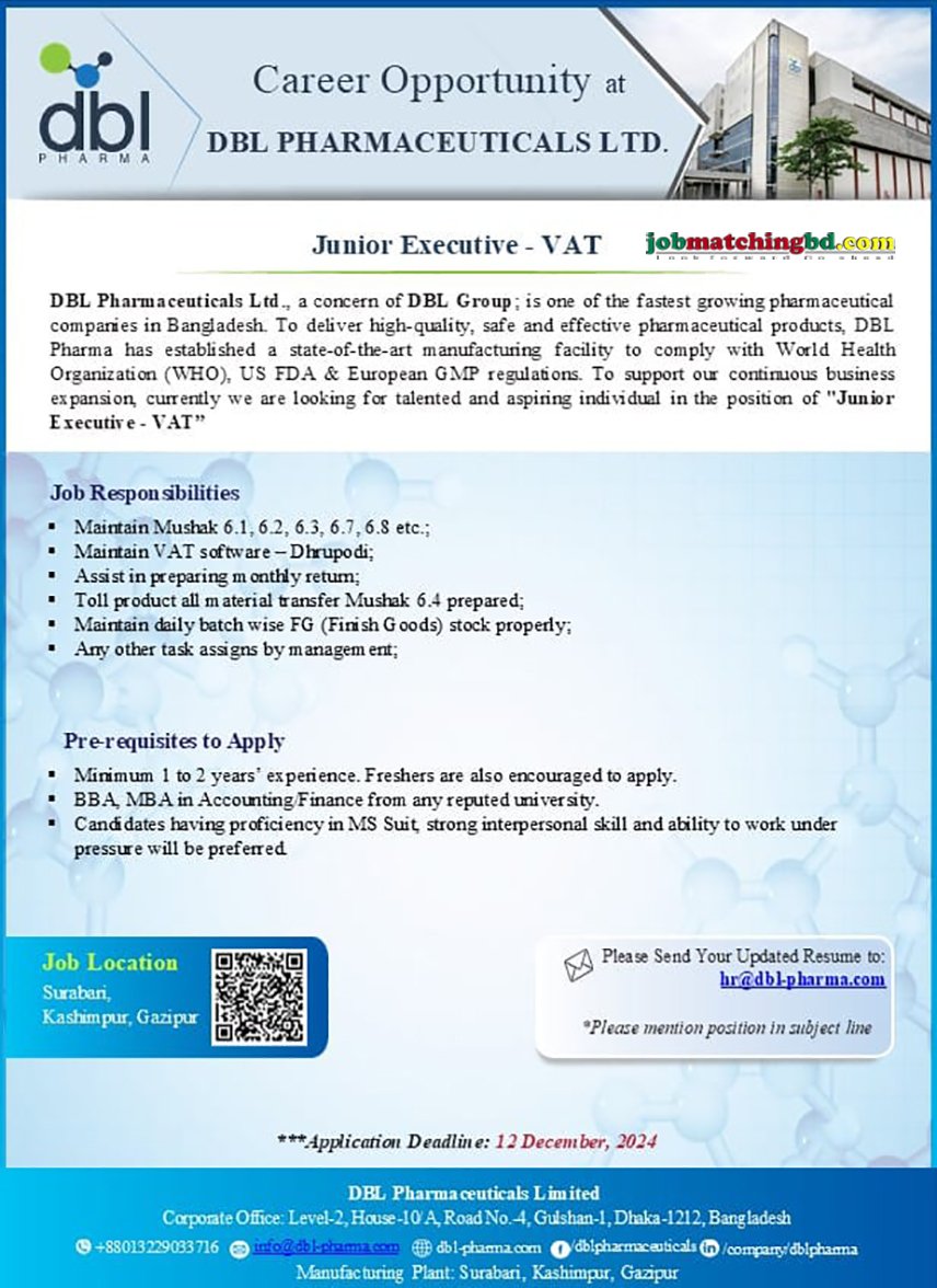 Accounting and Finance Related Jobs