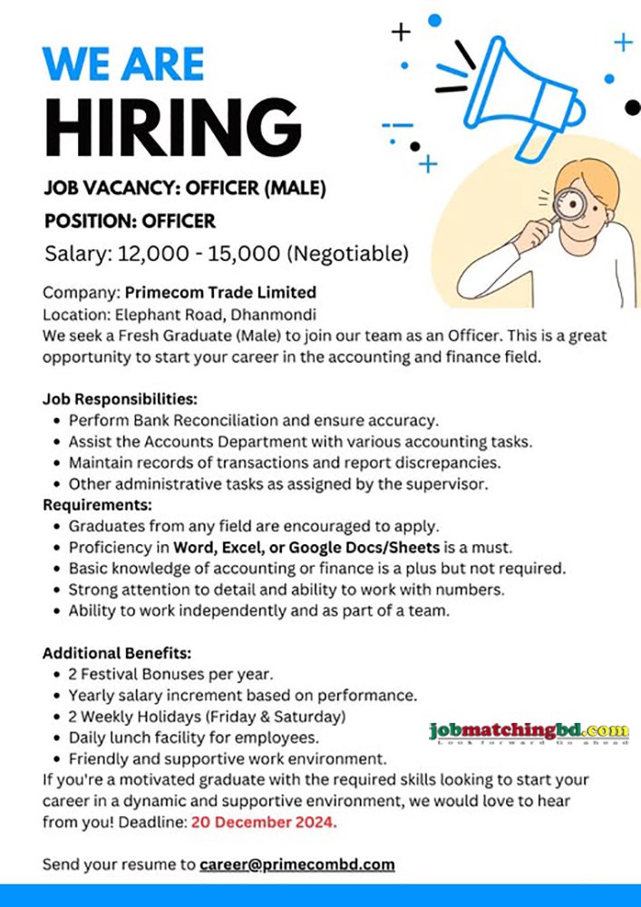Accounting and Finance Related Jobs