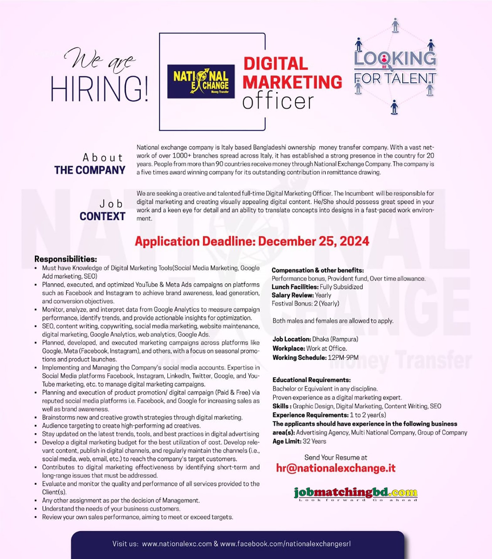 Digital Marketing Job Role