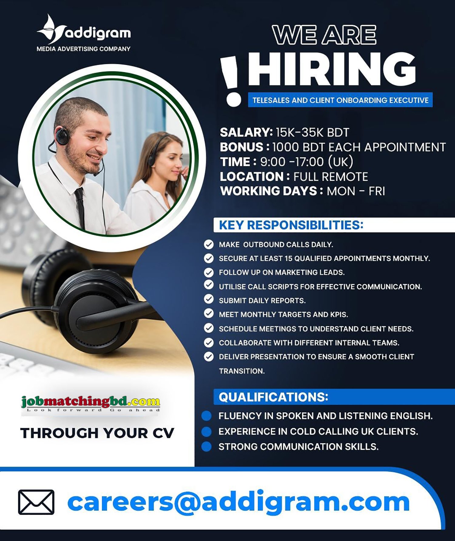 Telecom Sales Jobs