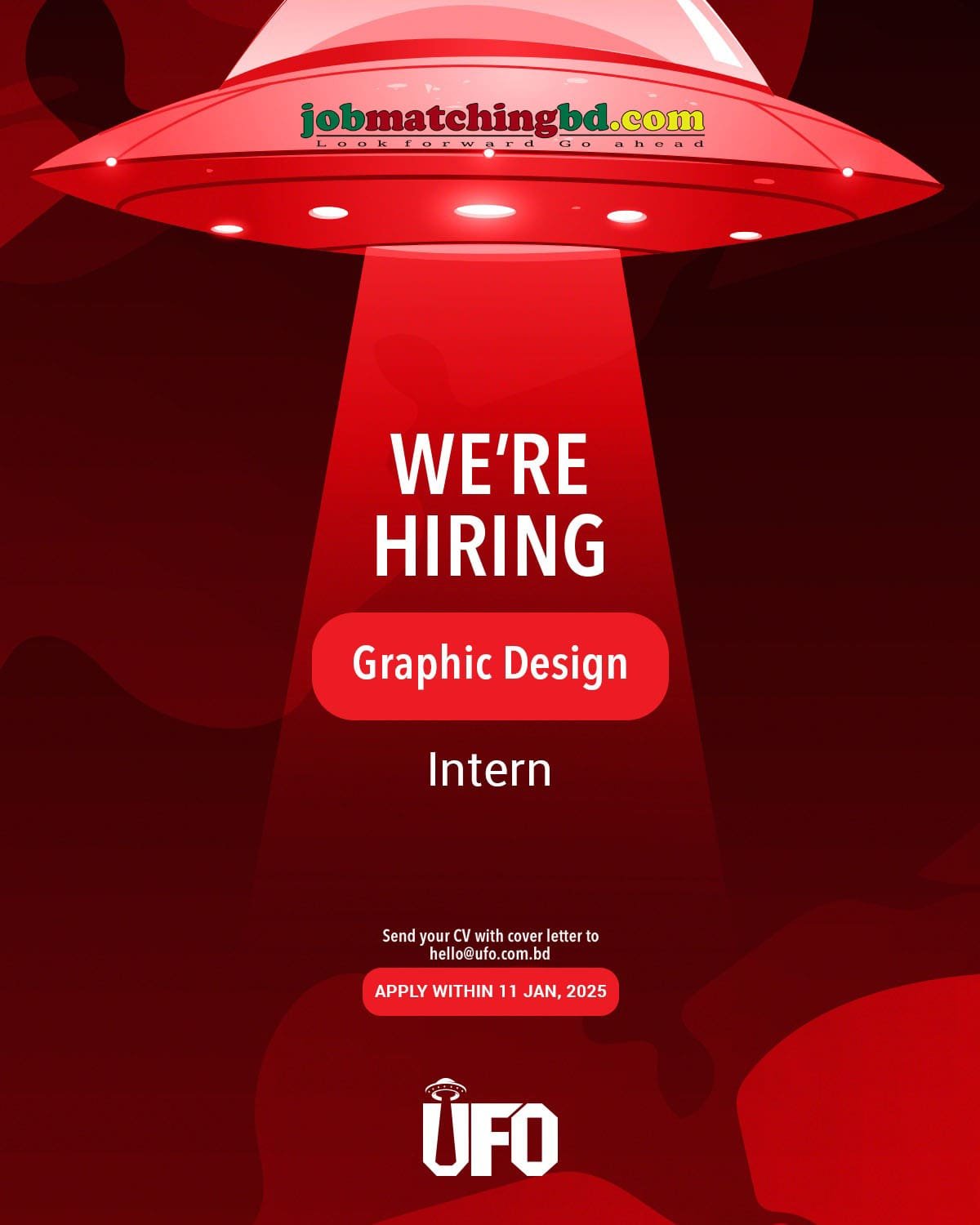 IT Jobs in Dhaka 2025