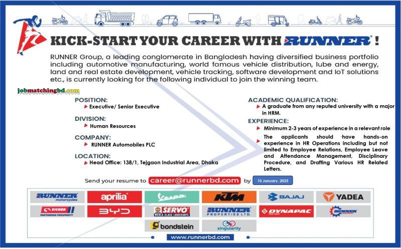 HR Jobs in Dhaka