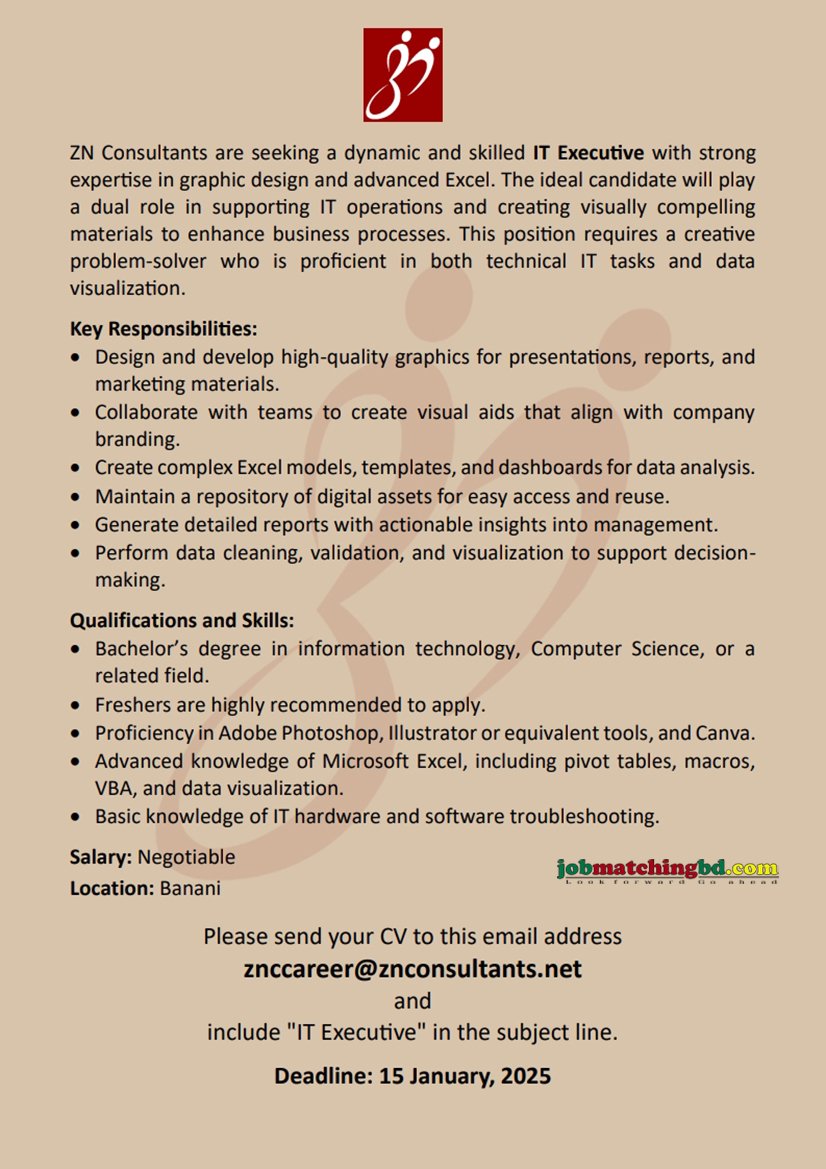 IT Job Circular
