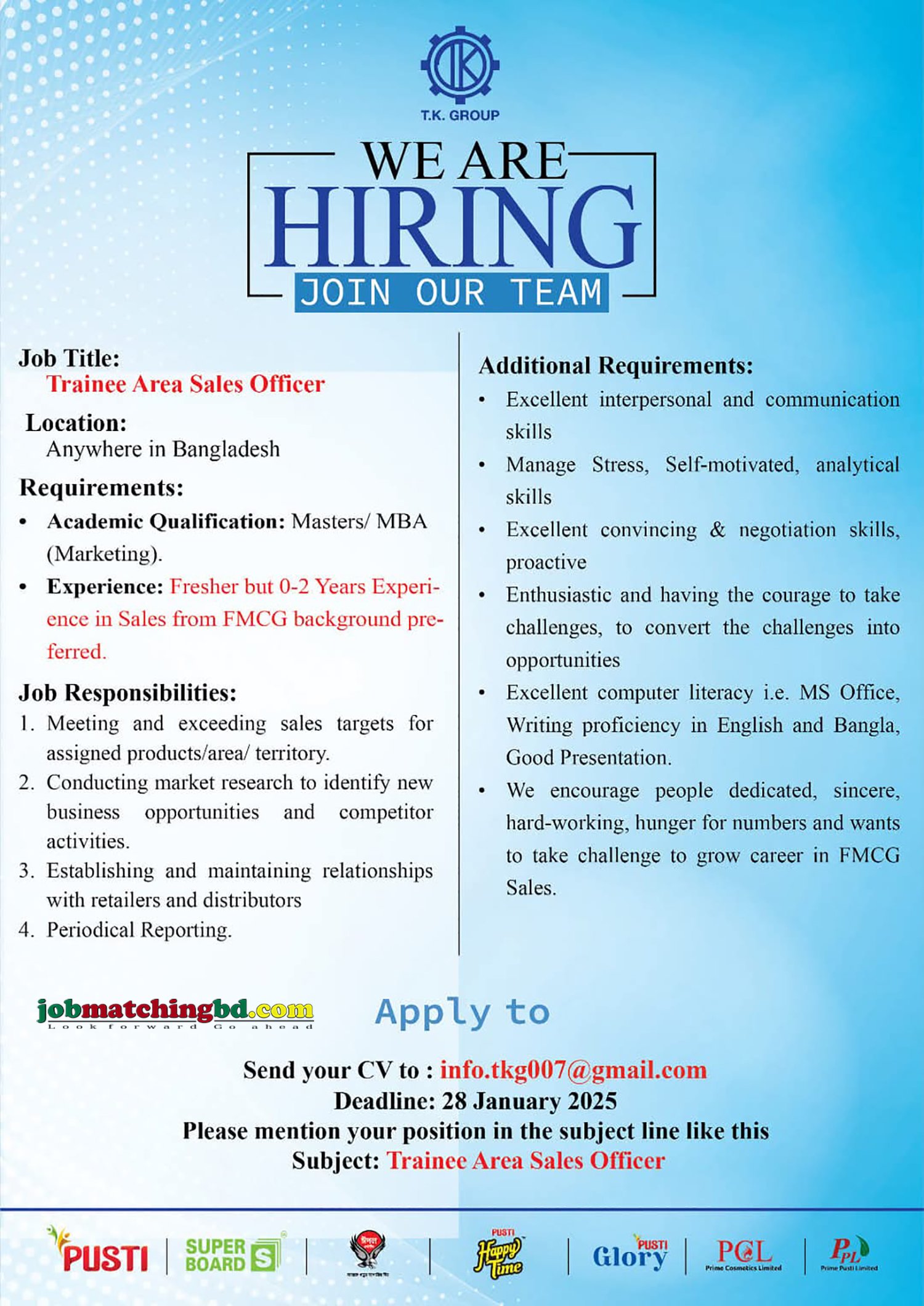Sales Marketing Jobs