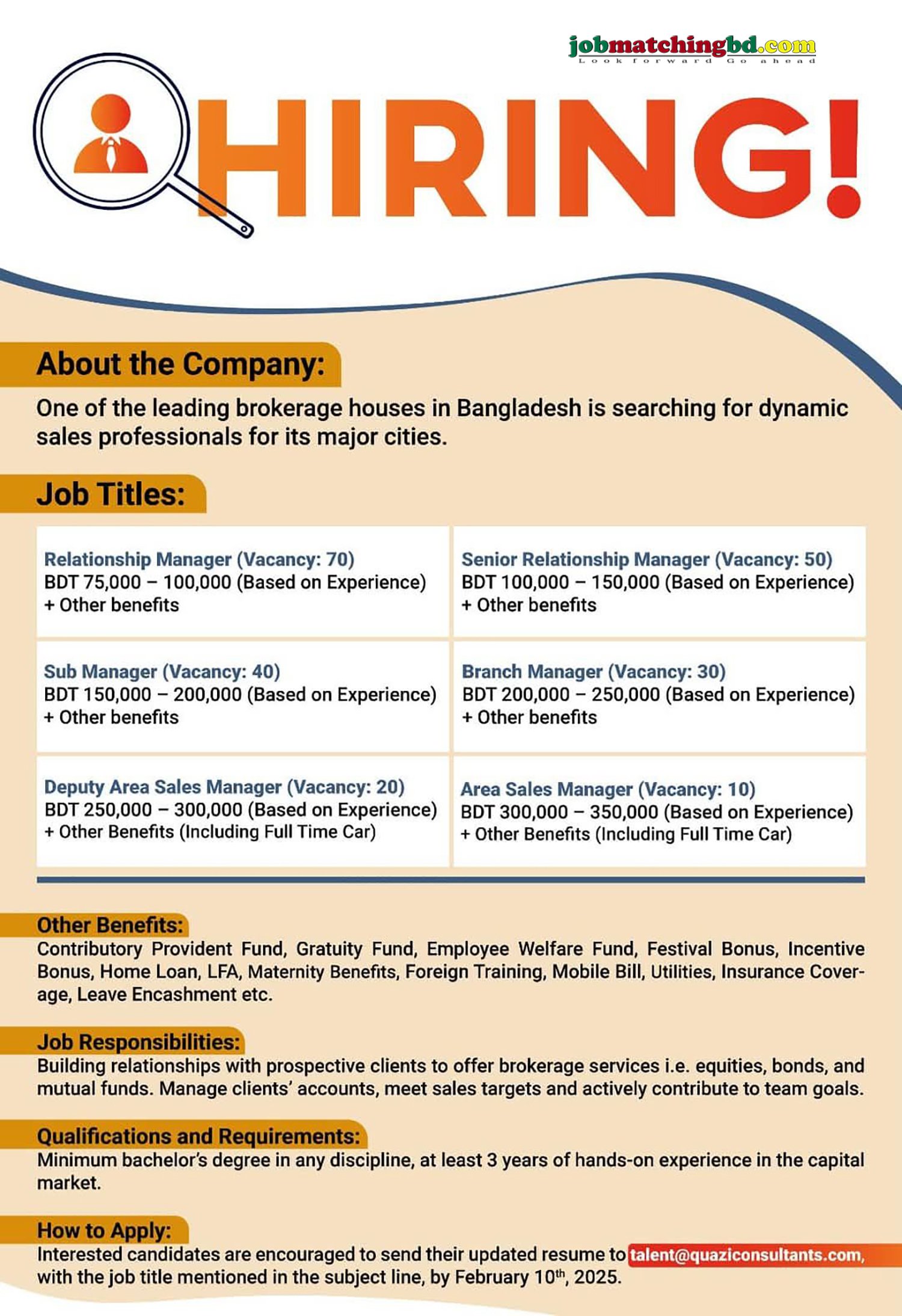 Sales Job in Dhaka