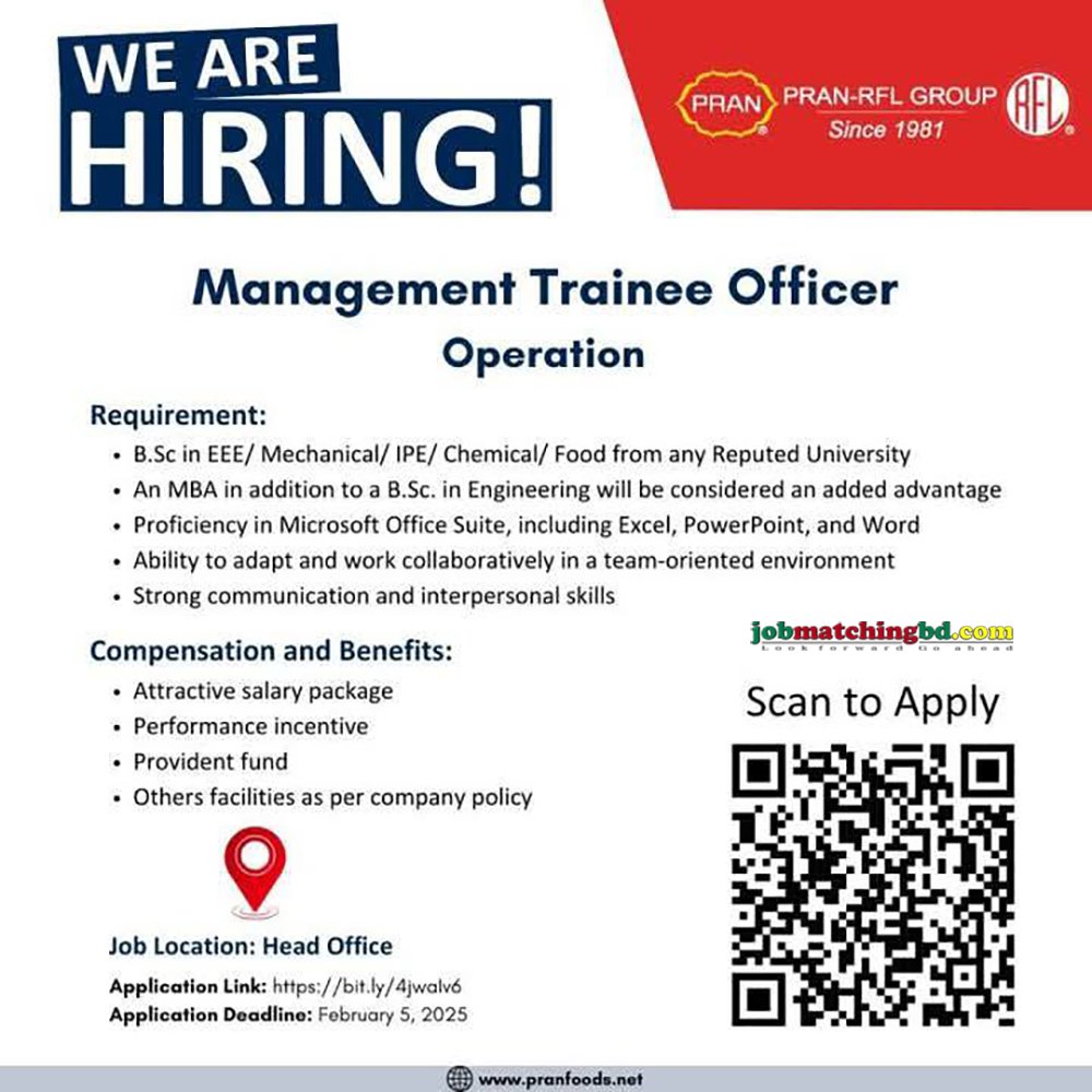 Engineering Jobs