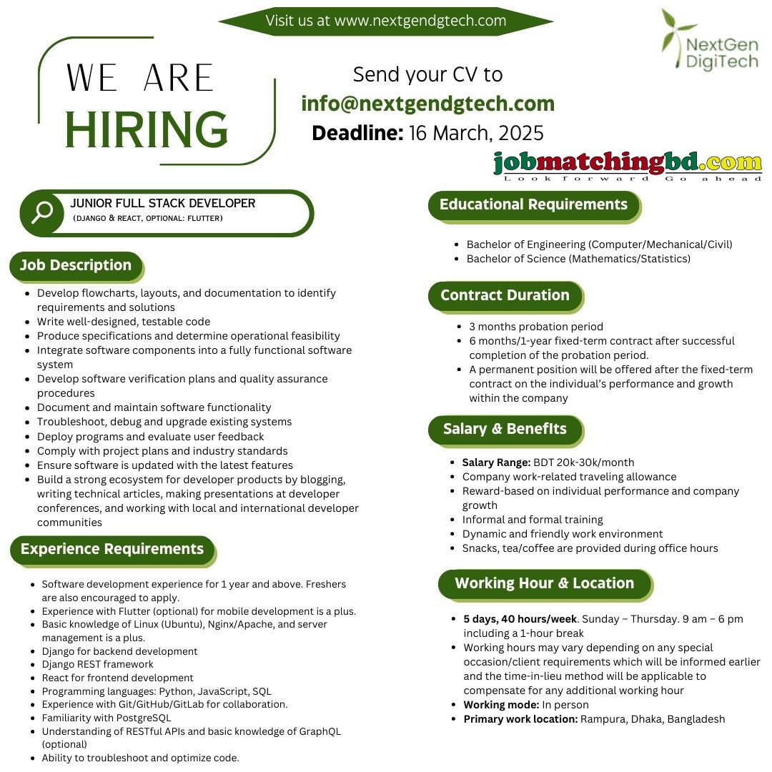 IT Job Circular 2025