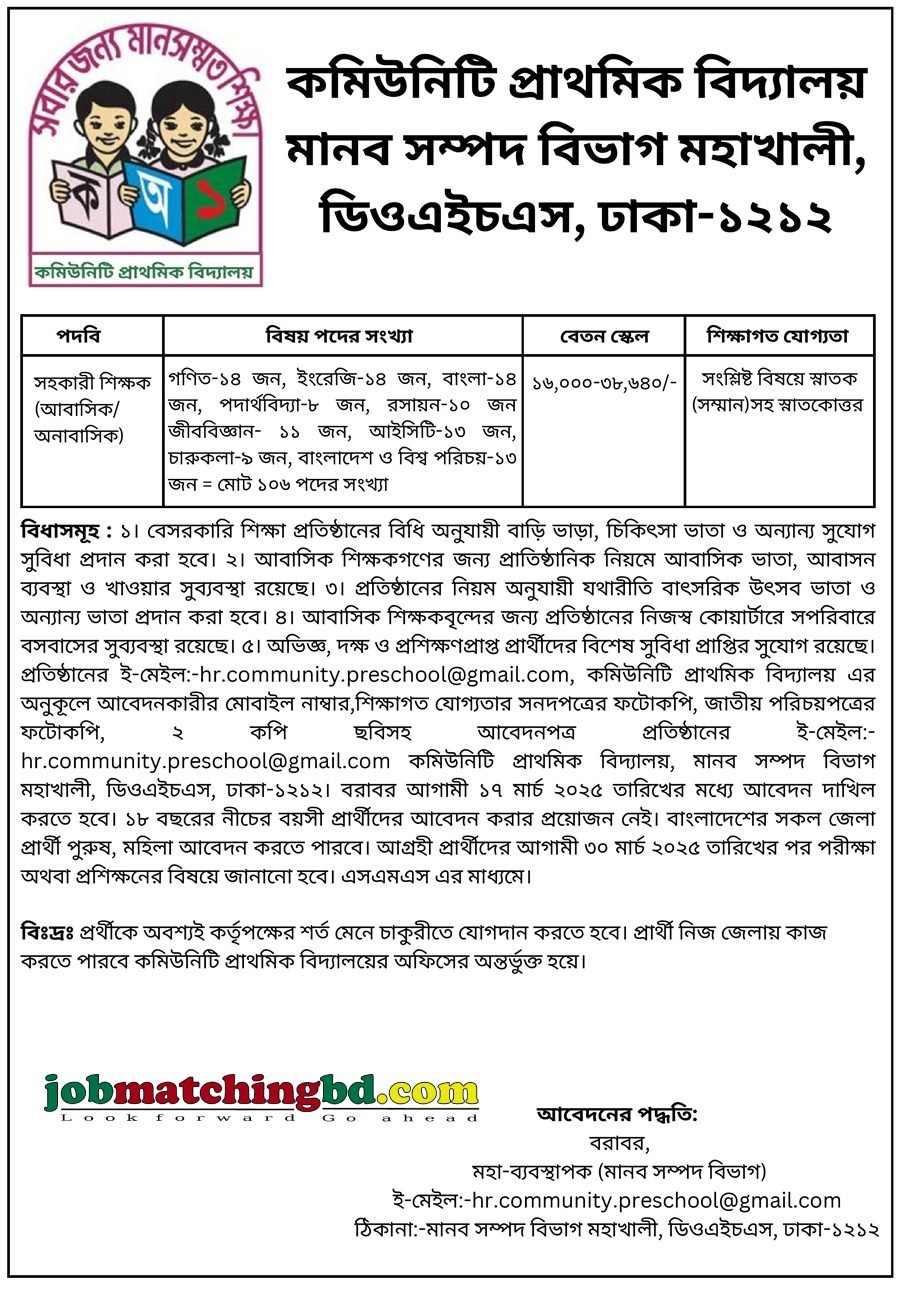 Teacher Job in Dhaka Circular 2025