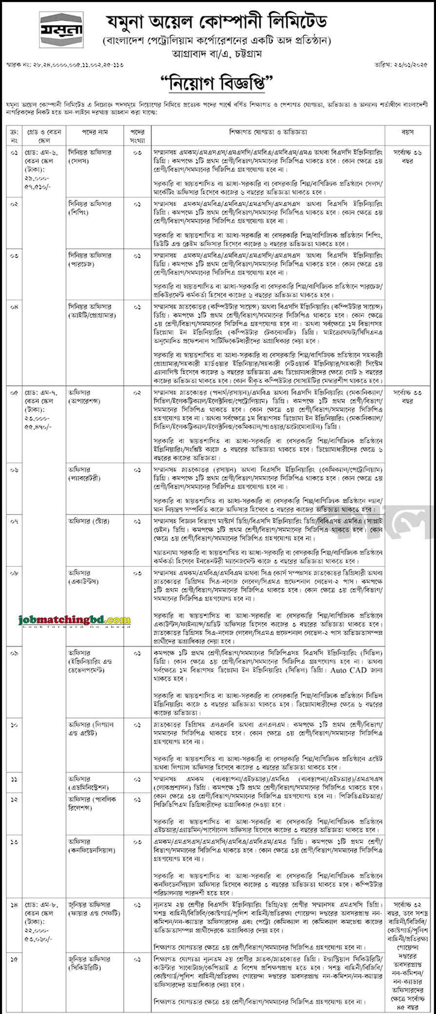 যমুনা অয়েল কোম্পানী লিমিটেড | BD Govt Job Circular 2025