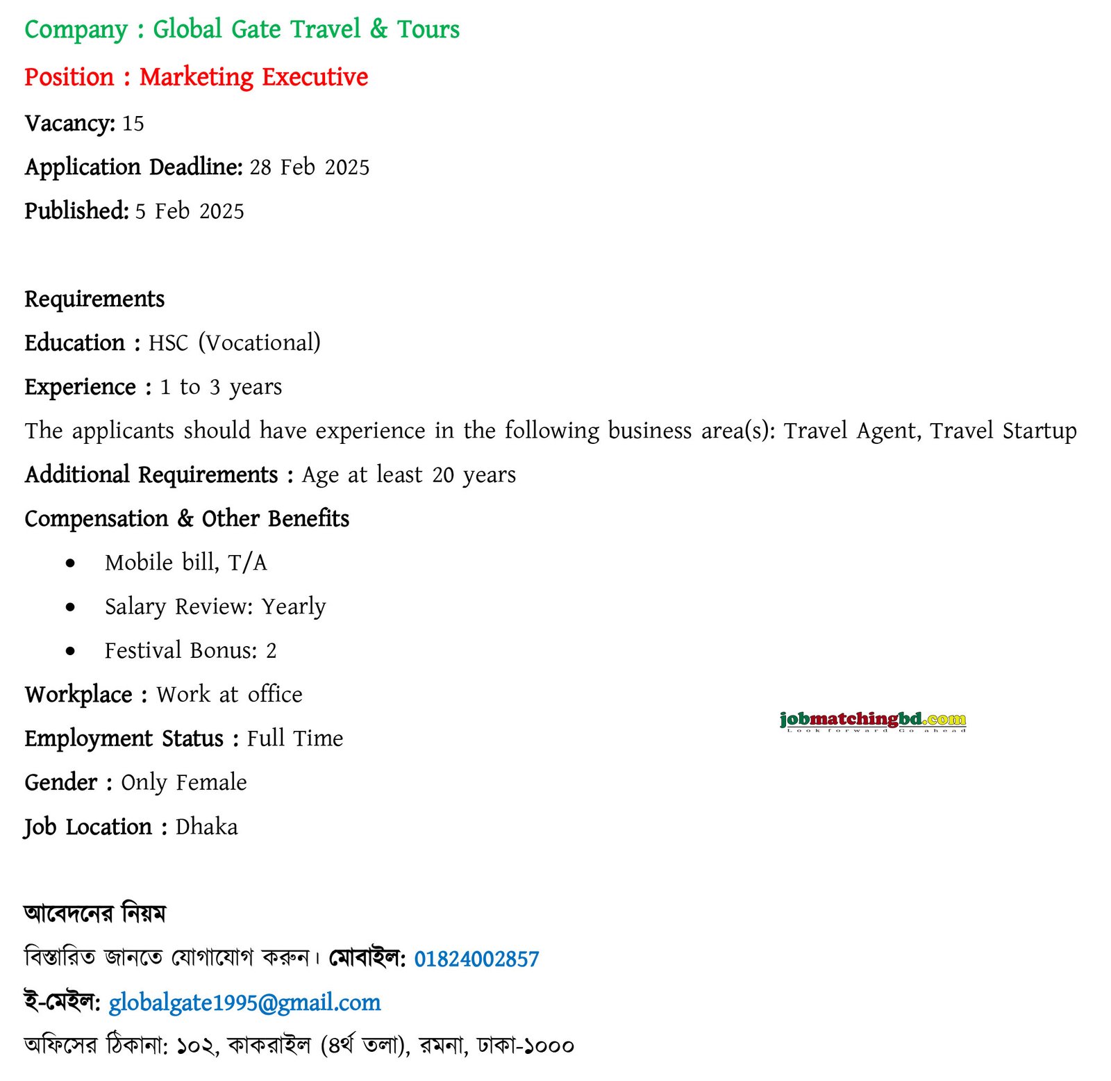 Marketing Executive Job