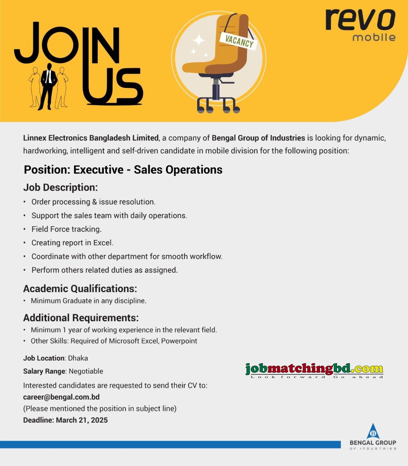 Sales Executive Job Circular 2025