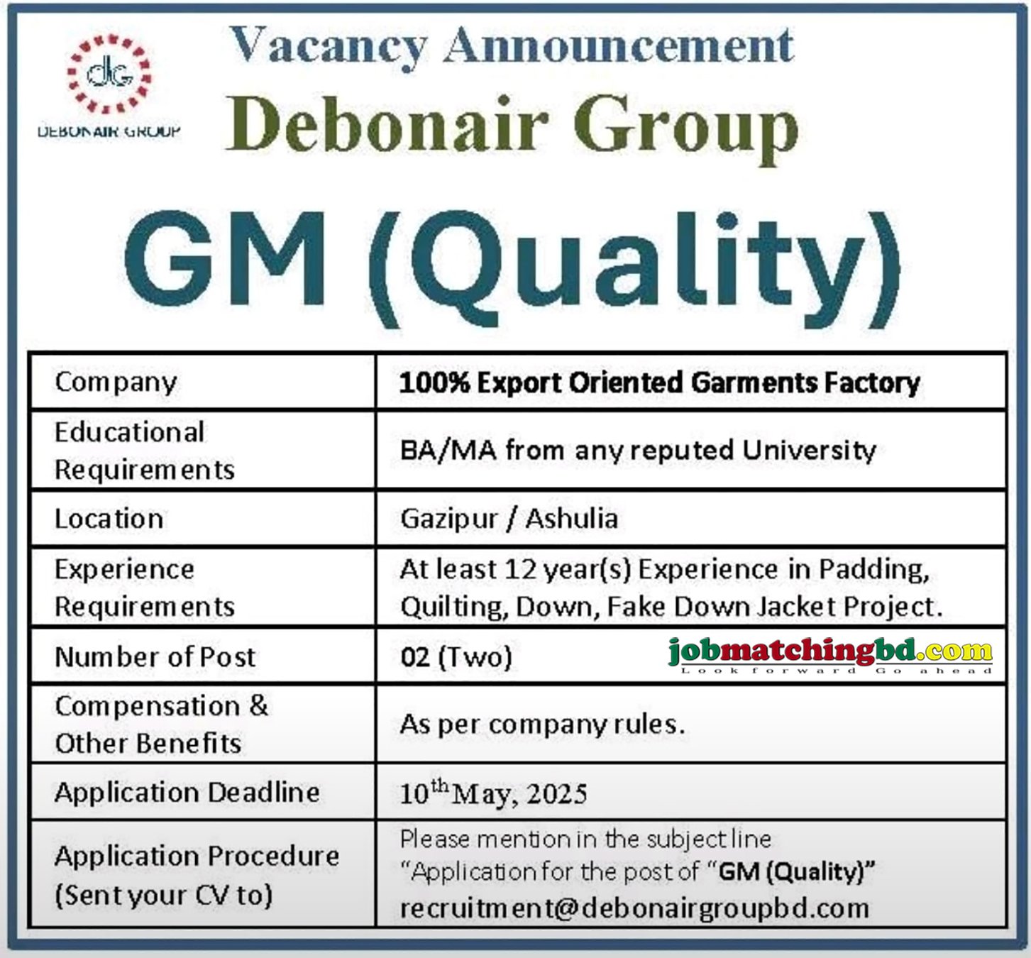 Garments Job