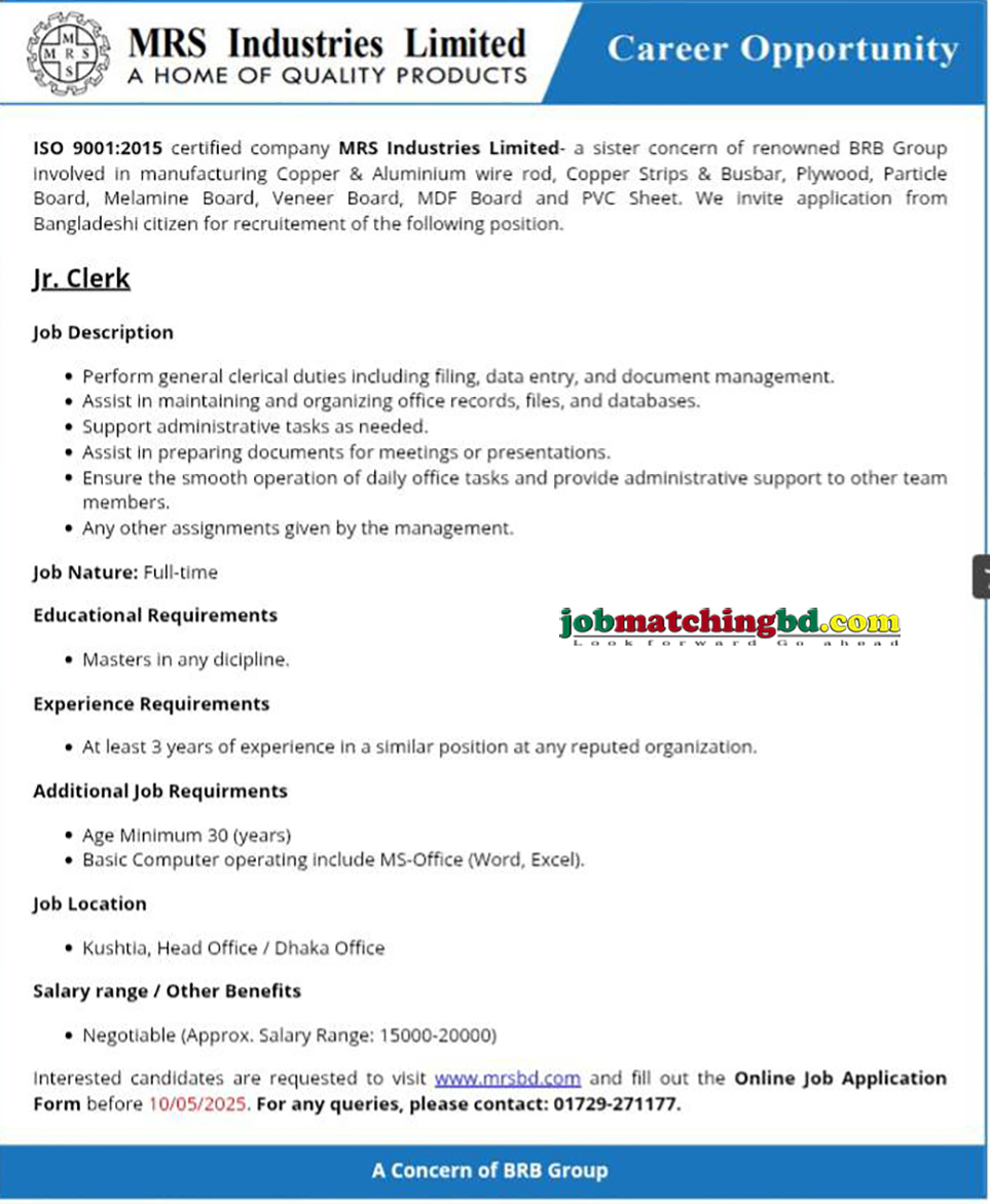 HR Job Circular
