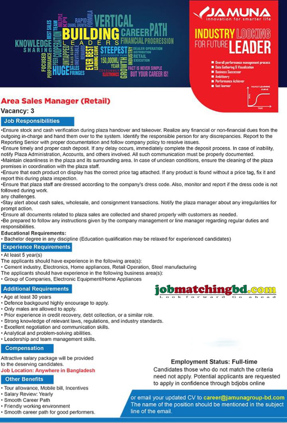 All Sales Job