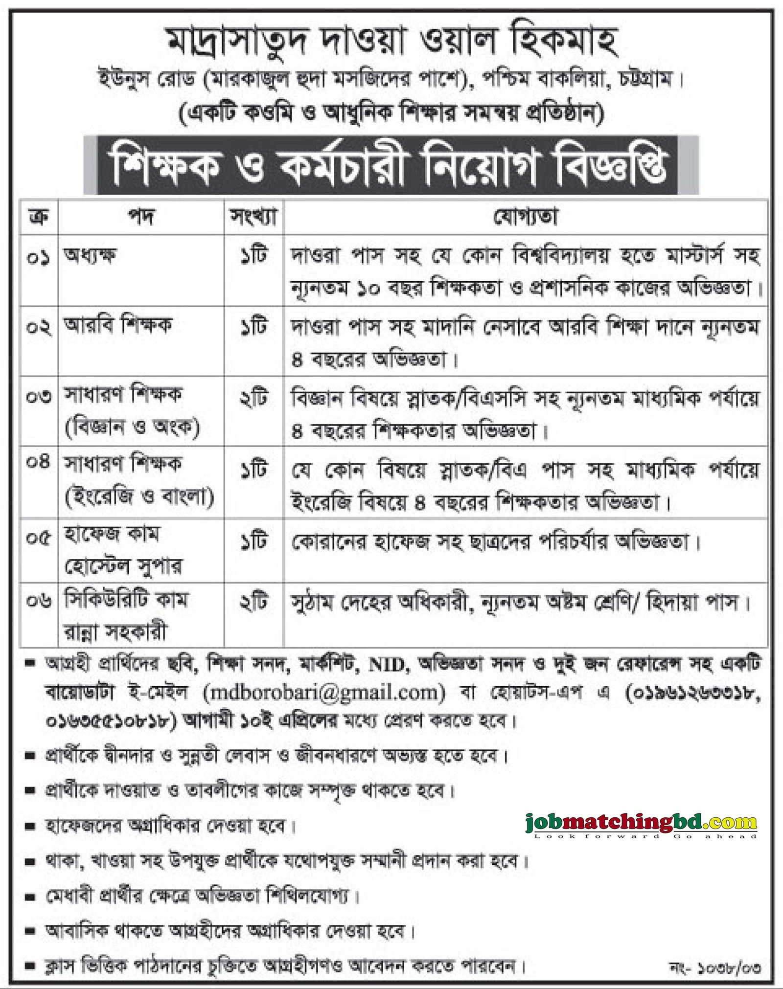 Teacher | Madrasatud Dawah Wal Hikmah | Teacher Job Circular 2025