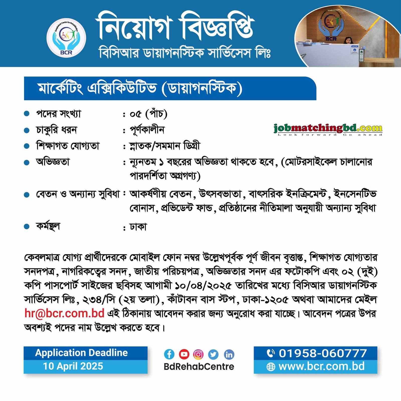 Marketing Job 2025