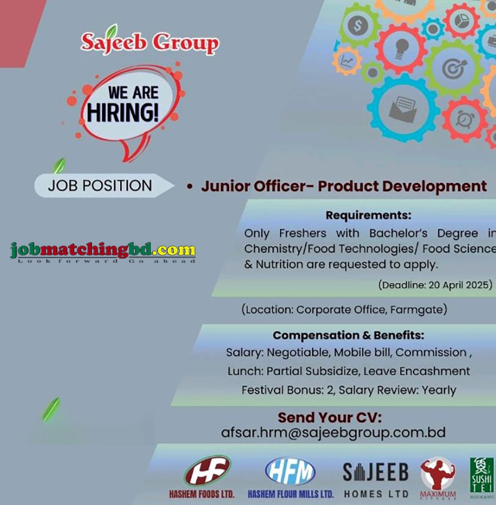 Sales Marketing Job