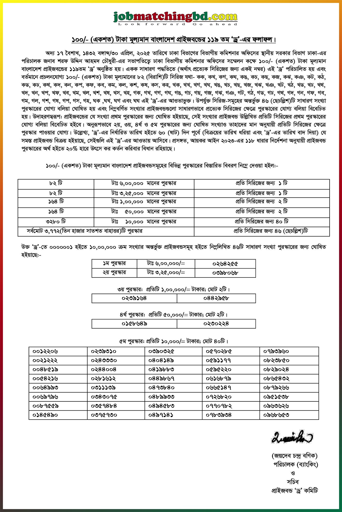 প্রাইজবন্ড ড্র