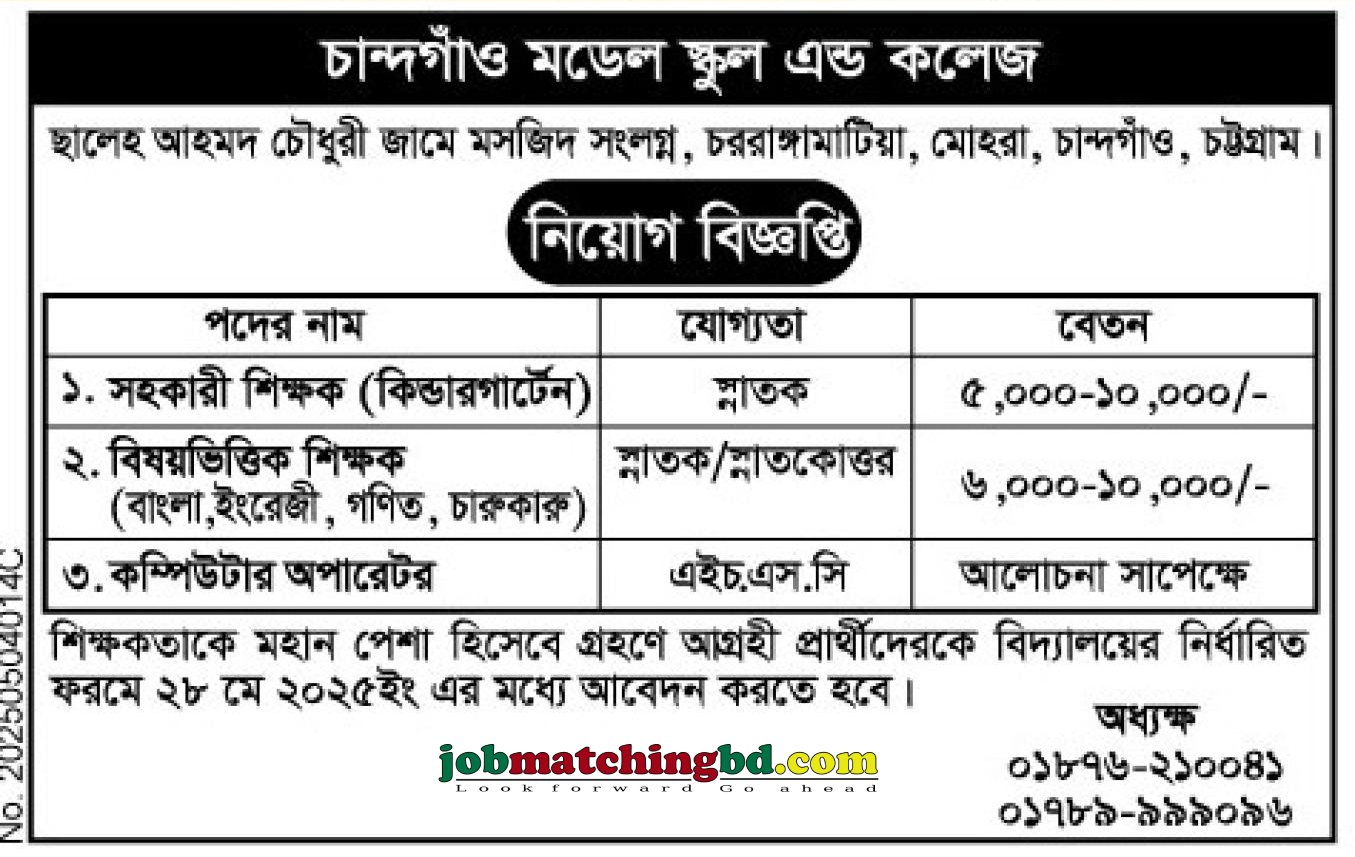 Computer Operator Job