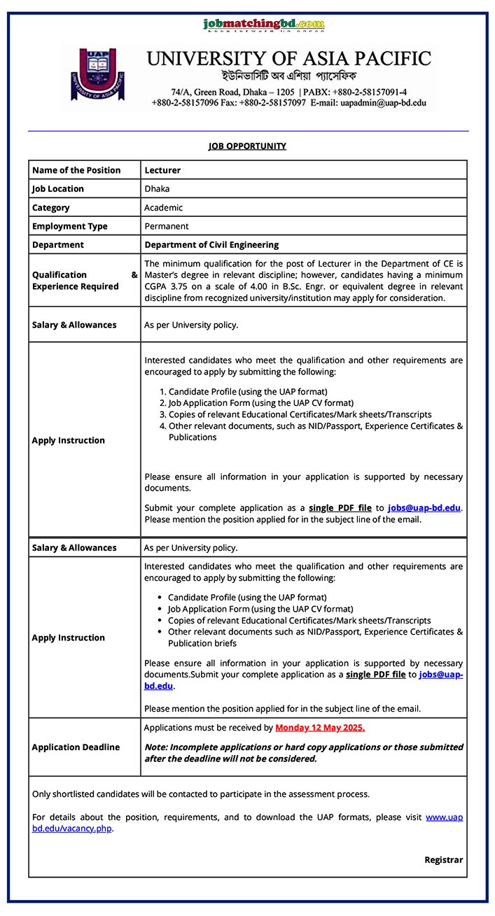 Lecturer Jobs in Dhaka