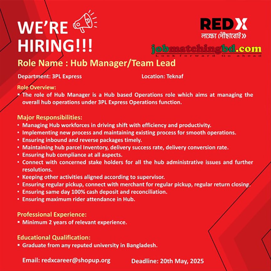 Supply Chain Logistics Job
