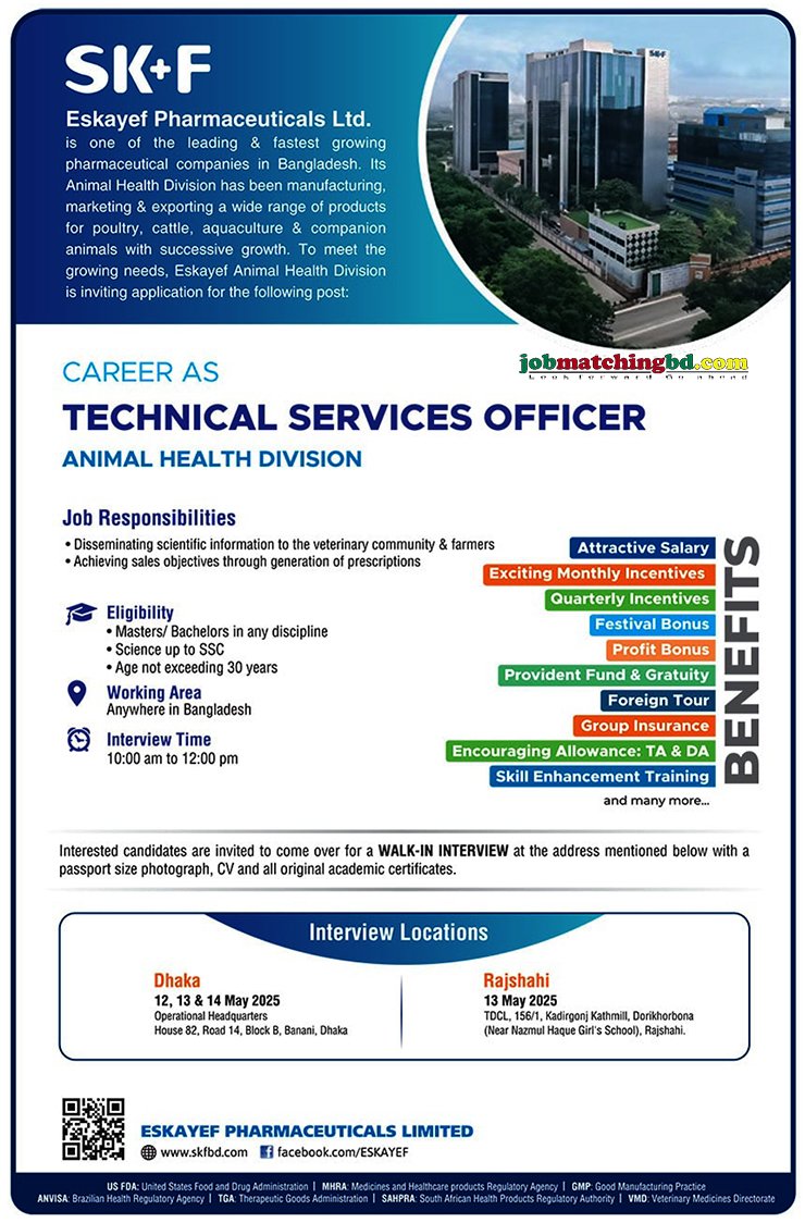 Pharmaceutical Jobs in BD