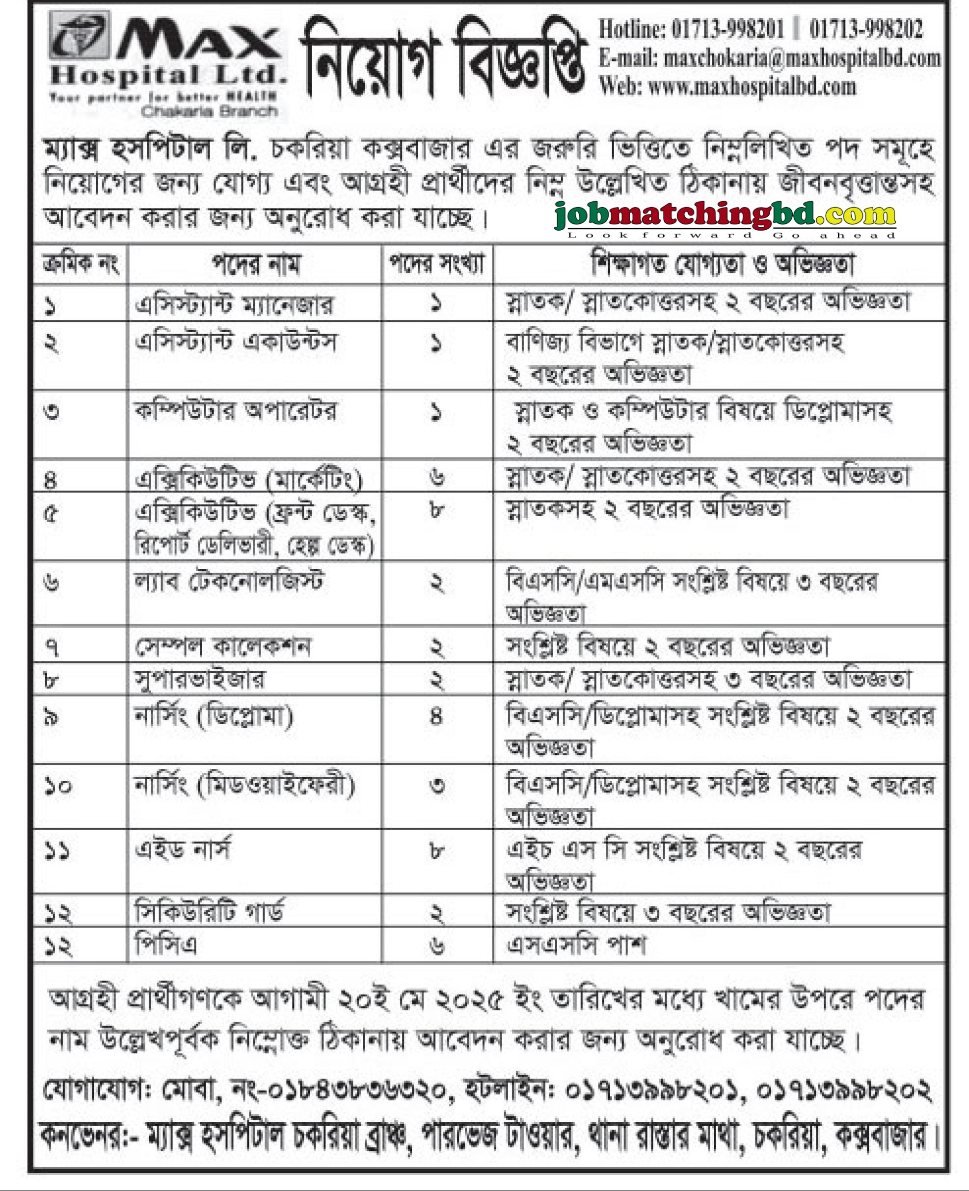 Hospital Job