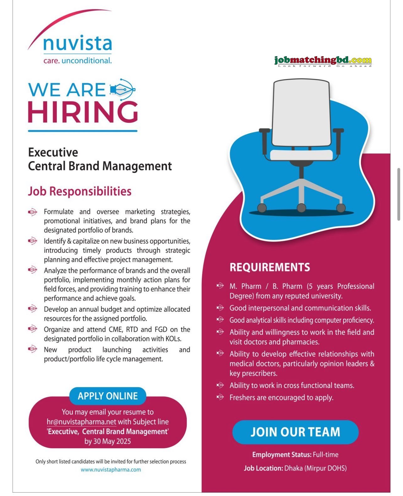 Pharma Jobs