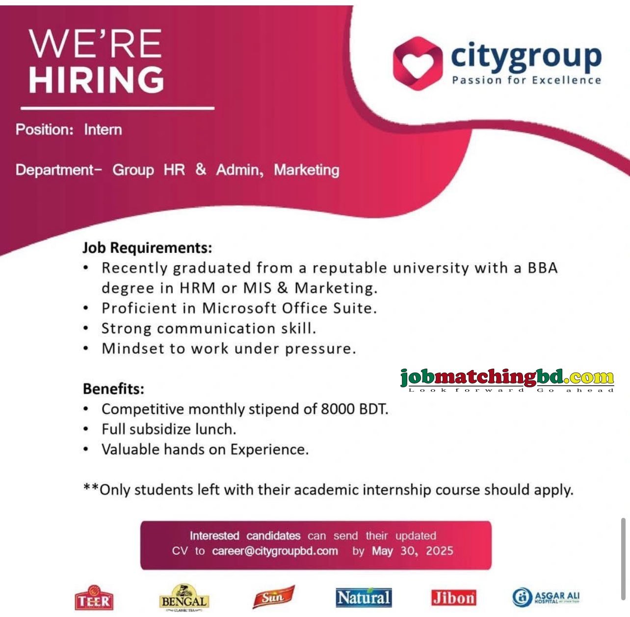 HR Jobs