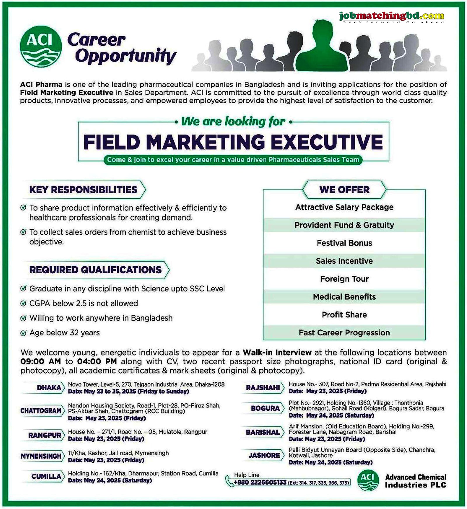 Pharmaceutical Job Circular