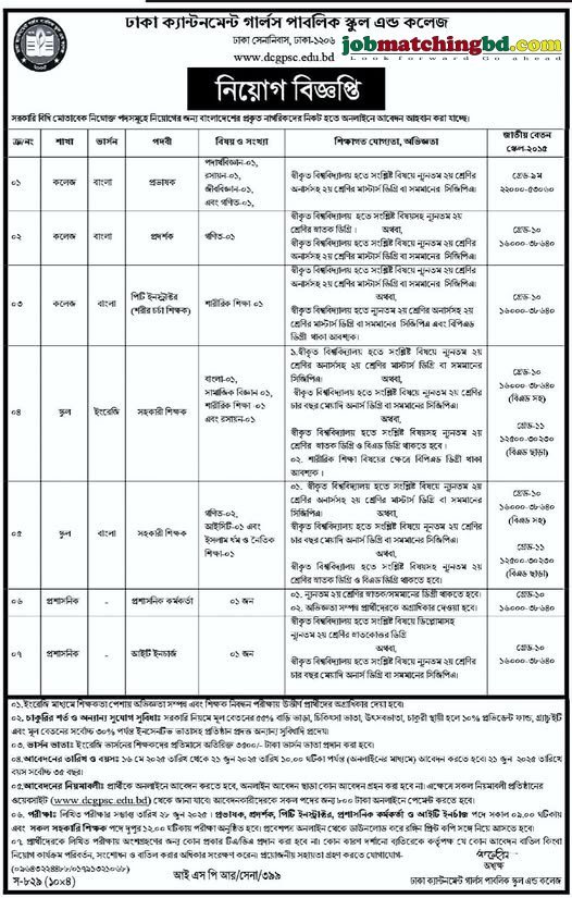 lecturer Job Circular 