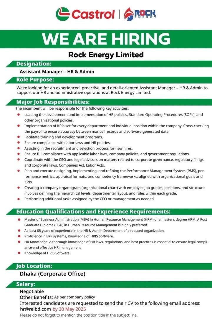 HR Admin Job