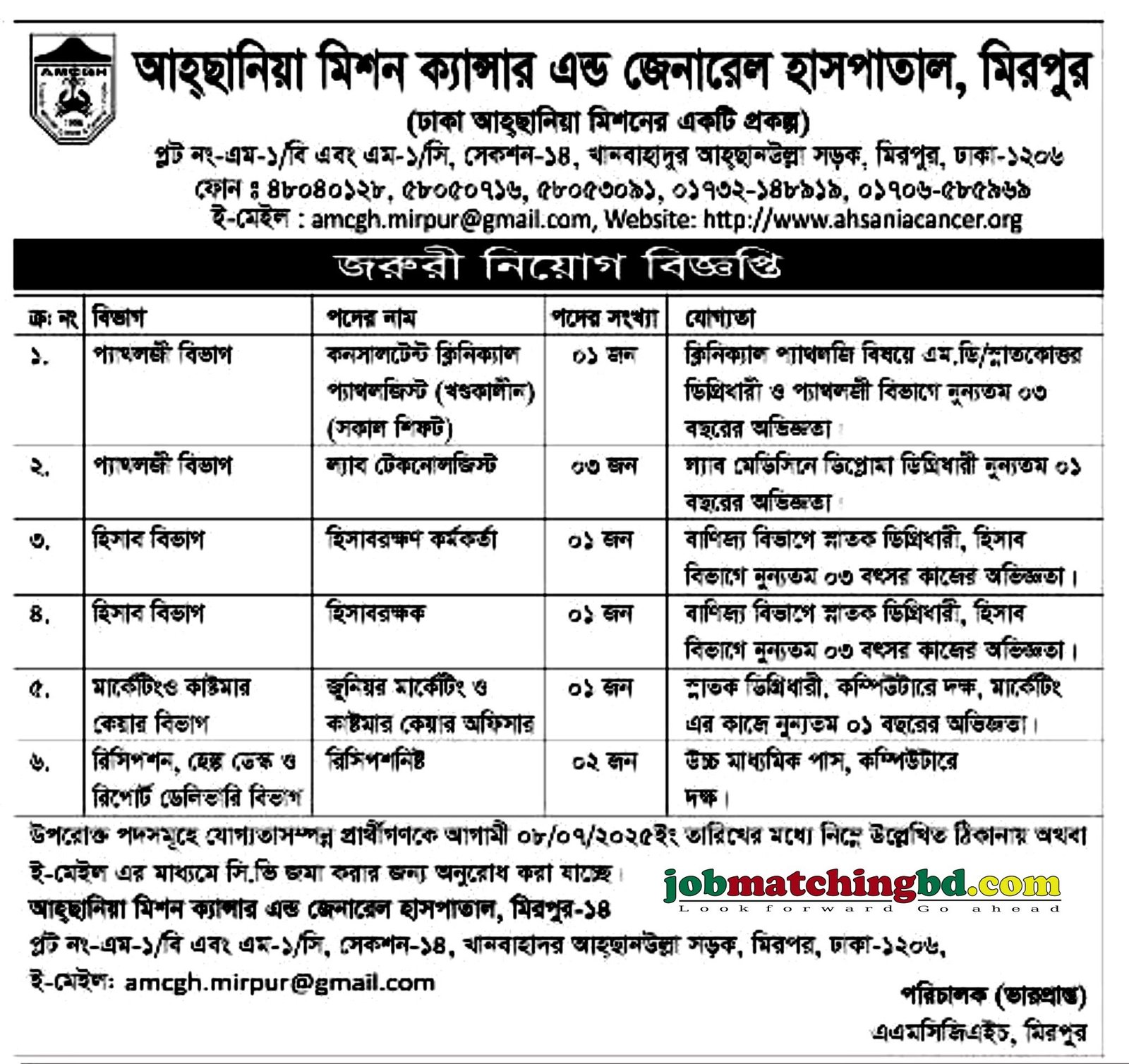 Hospital Job in Dhaka 