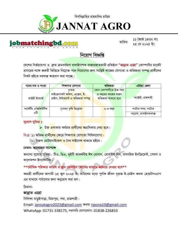 Sales and Marketing Job