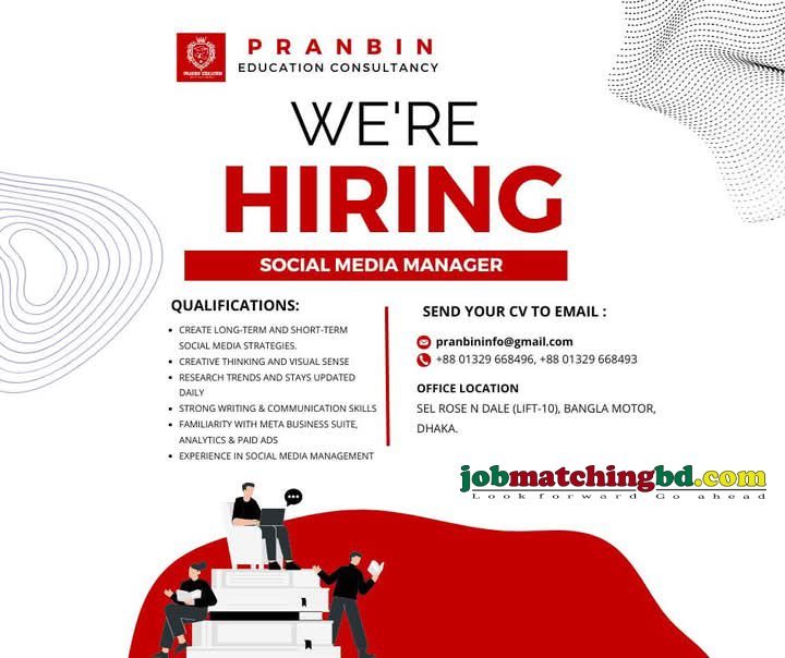 Social Media Manager Jobs