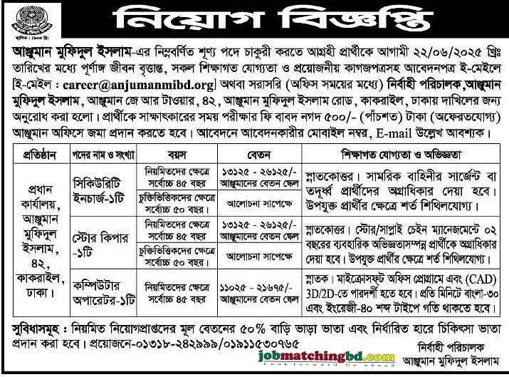 Computer Operator Jobs