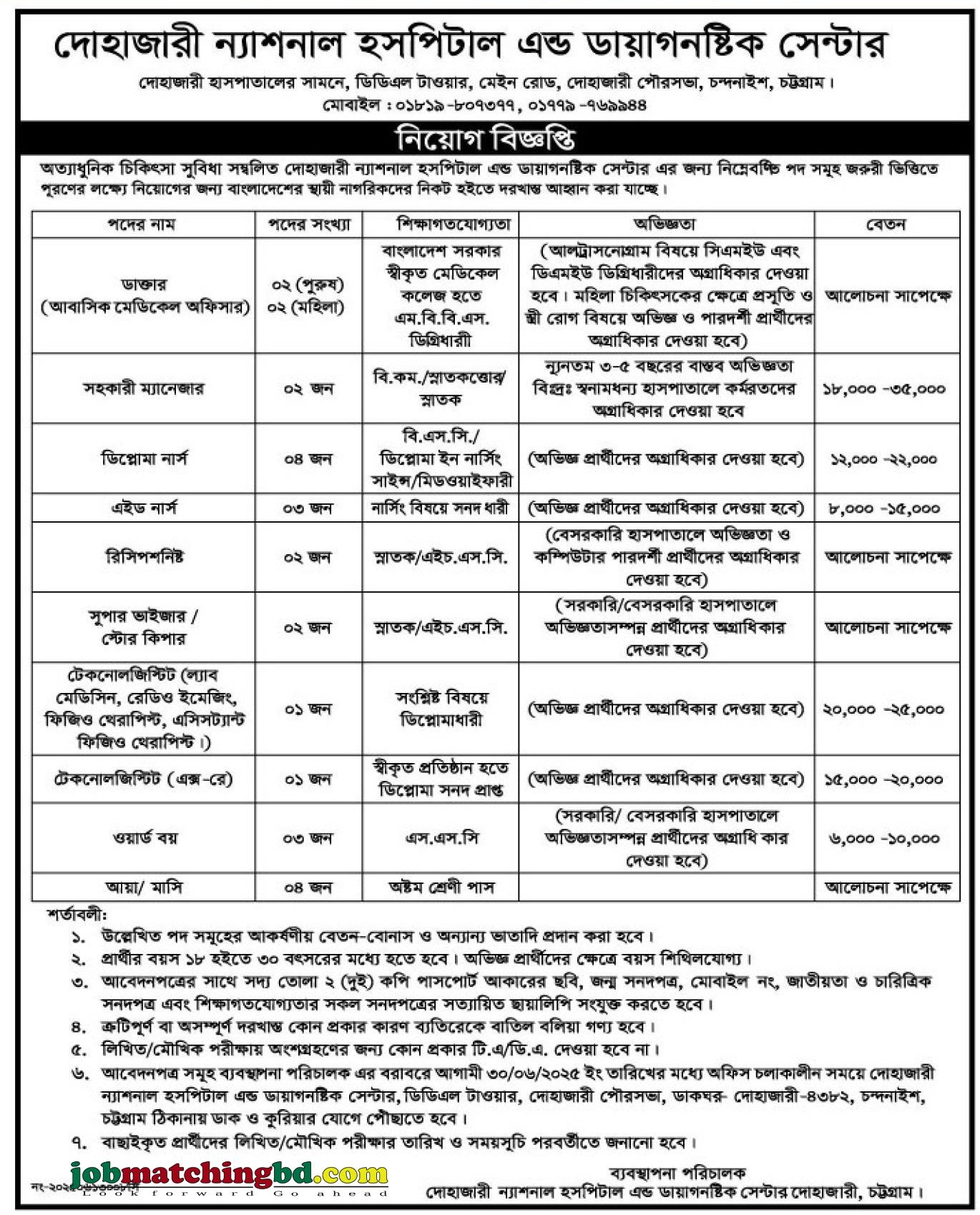 Hospital Job