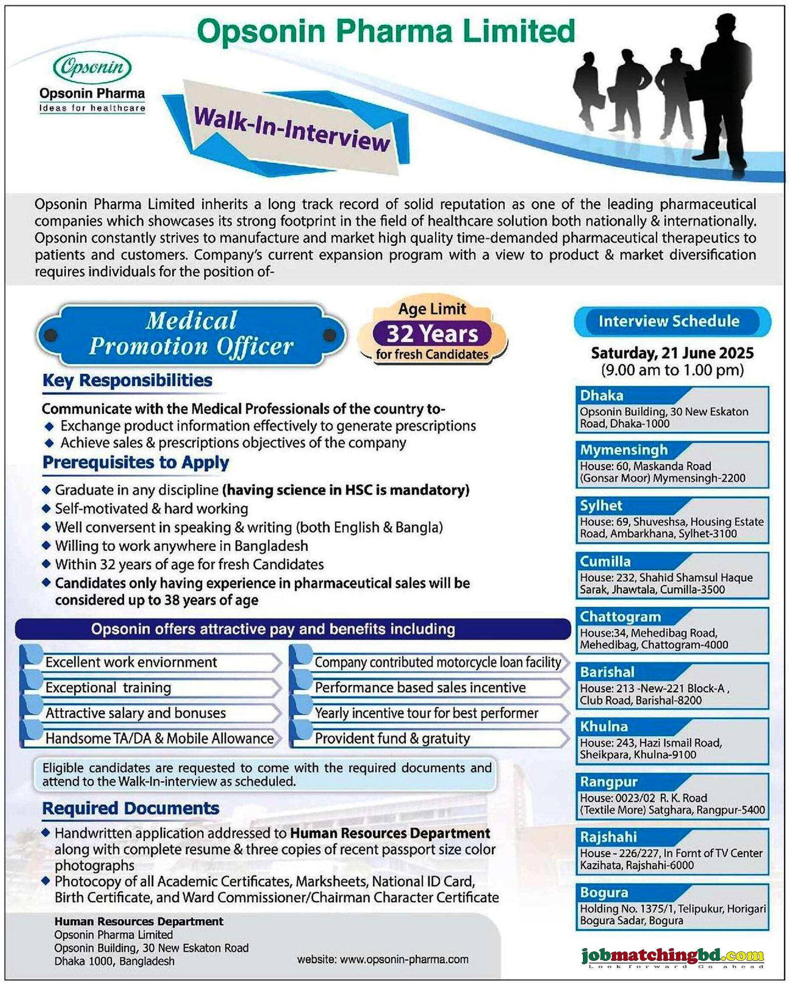 Pharma Jobs