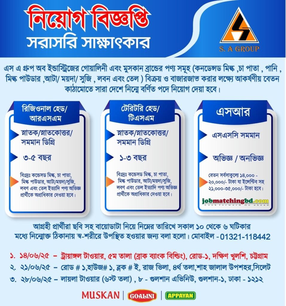 Sales and Marketing Jobs in Dhaka