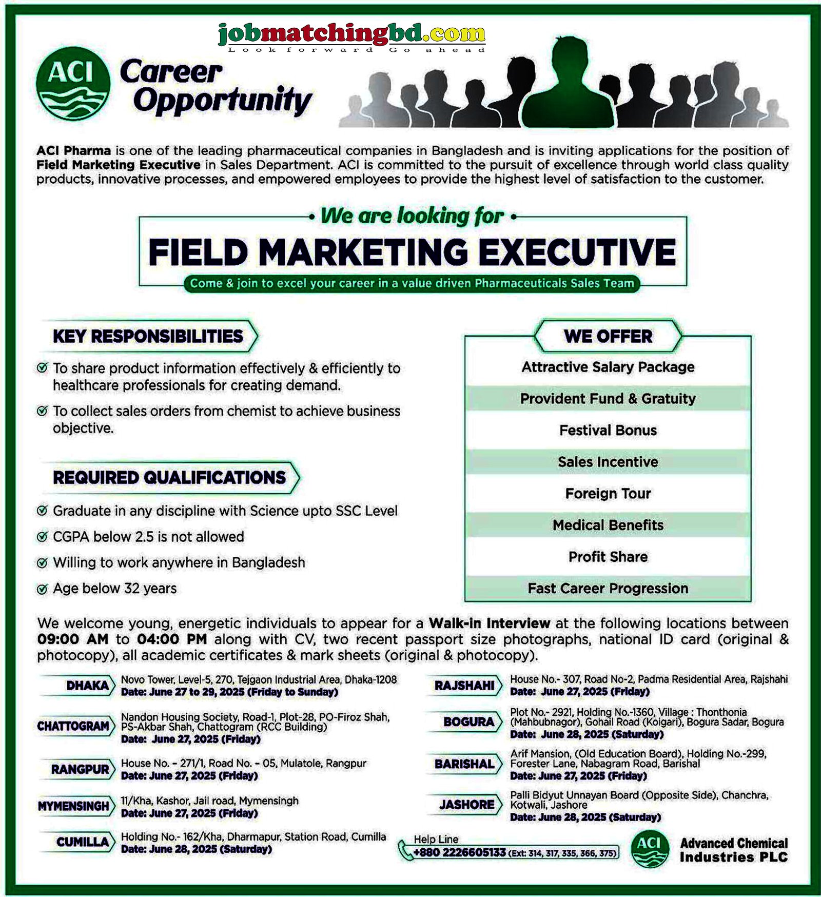 Pharmaceutical Job Circular 