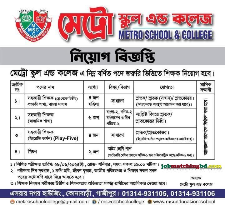 Teaching Jobs in Dhaka