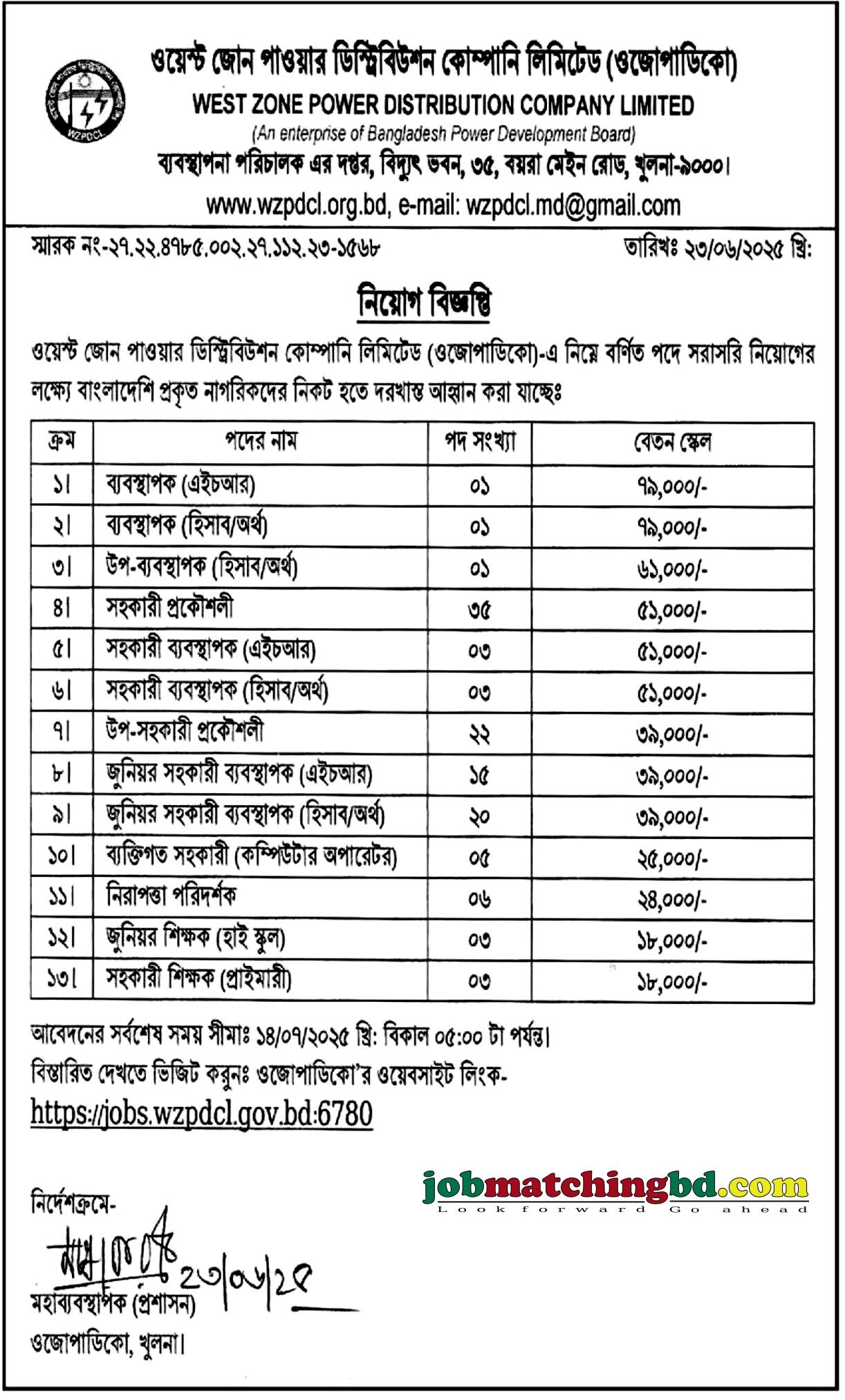 WZPDCL Circular