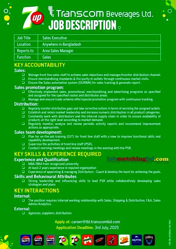 Sales Job in Dhaka
