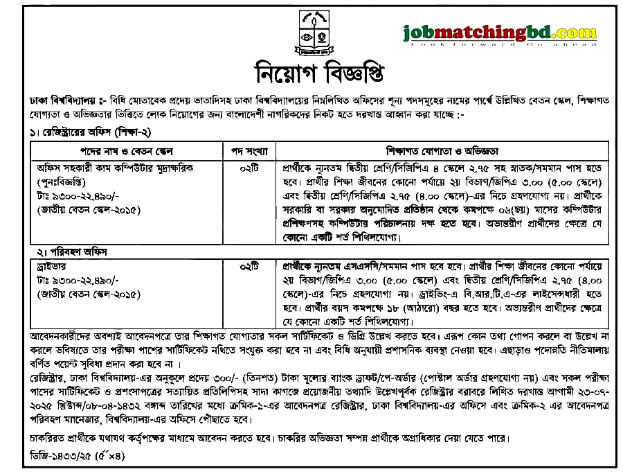Dhaka University Job Circular