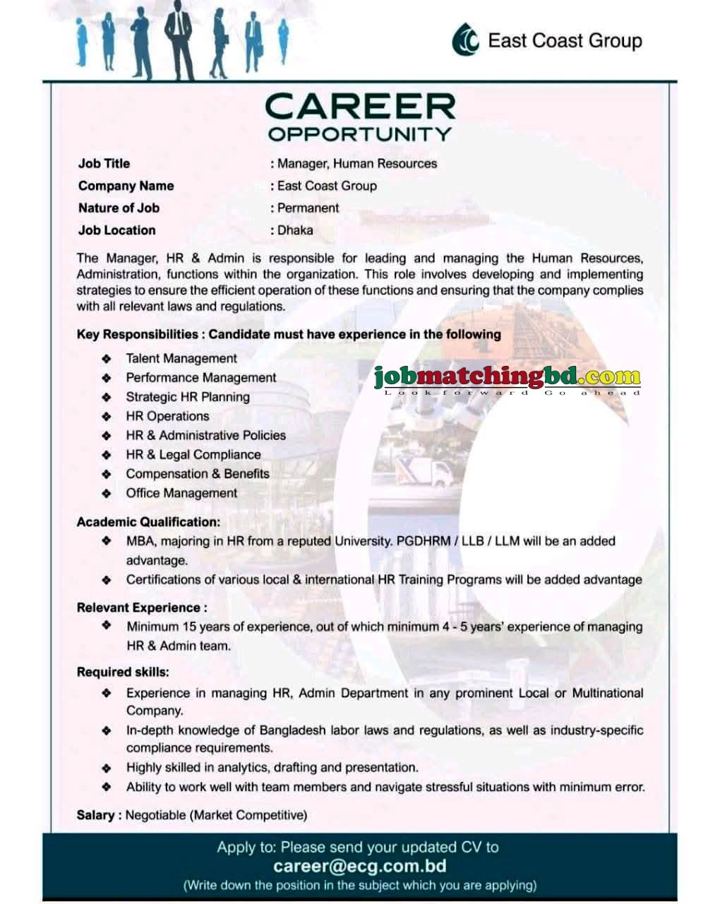 HR Manager Jobs